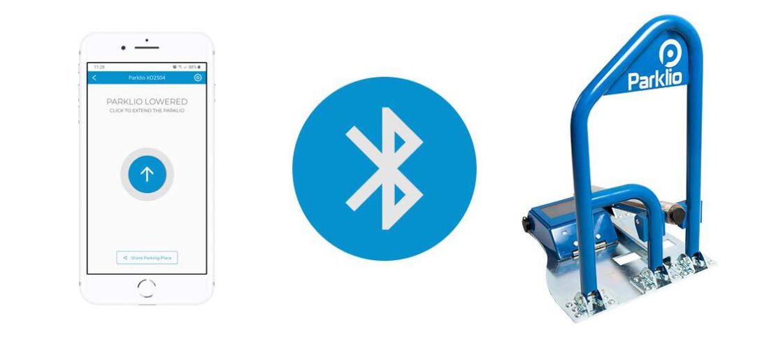 Warum wir Bluetooth verwenden?